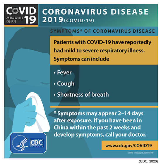 NursingCE Coronavirus