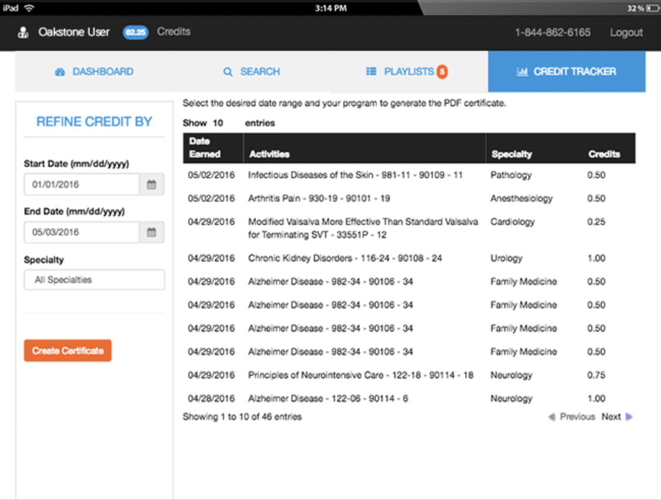 Oakstone CMEinfo Insider Tracker