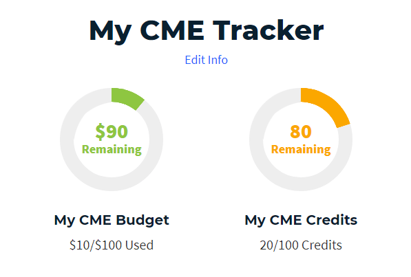 My CME Tracker by CMEList